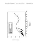 ELECTROLYTE, METHOD FOR FABRICATING ELECTROLYTE SOLUTION, AND LITHIUM ION     BATTERY diagram and image