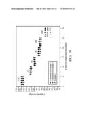 ELECTROLYTE, METHOD FOR FABRICATING ELECTROLYTE SOLUTION, AND LITHIUM ION     BATTERY diagram and image