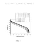 ELECTRODE ASSEMBLY OF LITHIUM SECONDARY BATTERY diagram and image