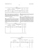 ACTIVE MATERIAL FOR RECHARGEABLE BATTERY, RECHARGEABLE BATTERY, AND     ELECTRONIC APPARATUS diagram and image