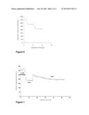 ELECTRODE FOR LITHIUM BATTERIES AND ITS METHOD OF MANUFACTURE diagram and image