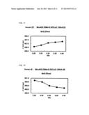 Low Co Hydrogen Storage Alloy diagram and image