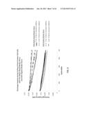 COATING OF DISORDERED CARBON ACTIVE MATERIAL USING WATER-BASED BINDER     SLURRY diagram and image