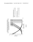 COATING OF DISORDERED CARBON ACTIVE MATERIAL USING WATER-BASED BINDER     SLURRY diagram and image