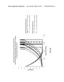 COATING OF DISORDERED CARBON ACTIVE MATERIAL USING WATER-BASED BINDER     SLURRY diagram and image