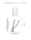 COATING OF DISORDERED CARBON ACTIVE MATERIAL USING WATER-BASED BINDER     SLURRY diagram and image