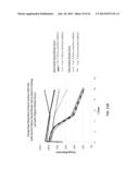 COATING OF DISORDERED CARBON ACTIVE MATERIAL USING WATER-BASED BINDER     SLURRY diagram and image