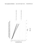 COATING OF DISORDERED CARBON ACTIVE MATERIAL USING WATER-BASED BINDER     SLURRY diagram and image