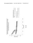 COATING OF DISORDERED CARBON ACTIVE MATERIAL USING WATER-BASED BINDER     SLURRY diagram and image