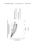 COATING OF DISORDERED CARBON ACTIVE MATERIAL USING WATER-BASED BINDER     SLURRY diagram and image