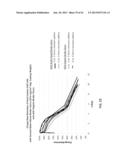 COATING OF DISORDERED CARBON ACTIVE MATERIAL USING WATER-BASED BINDER     SLURRY diagram and image