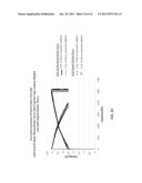 COATING OF DISORDERED CARBON ACTIVE MATERIAL USING WATER-BASED BINDER     SLURRY diagram and image