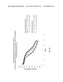 COATING OF DISORDERED CARBON ACTIVE MATERIAL USING WATER-BASED BINDER     SLURRY diagram and image