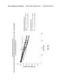 COATING OF DISORDERED CARBON ACTIVE MATERIAL USING WATER-BASED BINDER     SLURRY diagram and image