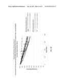 COATING OF DISORDERED CARBON ACTIVE MATERIAL USING WATER-BASED BINDER     SLURRY diagram and image