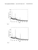 H4V3O8, A NEW VANADIUM(IV) OXIDE ELECTROACTIVE MATERIAL FOR AQUEOUS AND     NON AQUEOUS BATTERIES diagram and image