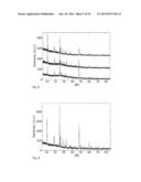 H4V3O8, A NEW VANADIUM(IV) OXIDE ELECTROACTIVE MATERIAL FOR AQUEOUS AND     NON AQUEOUS BATTERIES diagram and image