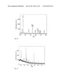 H4V3O8, A NEW VANADIUM(IV) OXIDE ELECTROACTIVE MATERIAL FOR AQUEOUS AND     NON AQUEOUS BATTERIES diagram and image