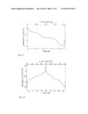 H4V3O8, A NEW VANADIUM(IV) OXIDE ELECTROACTIVE MATERIAL FOR AQUEOUS AND     NON AQUEOUS BATTERIES diagram and image