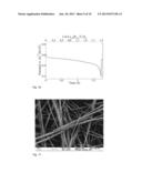 H4V3O8, A NEW VANADIUM(IV) OXIDE ELECTROACTIVE MATERIAL FOR AQUEOUS AND     NON AQUEOUS BATTERIES diagram and image