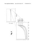 Low Temperature Electrolyte for High Capacity Lithium Based Batteries diagram and image