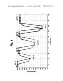 Low Temperature Electrolyte for High Capacity Lithium Based Batteries diagram and image