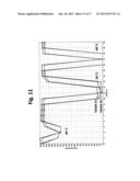 Low Temperature Electrolyte for High Capacity Lithium Based Batteries diagram and image