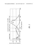 ULTRAPURE SYNTHETIC CARBON MATERIALS diagram and image