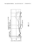 ULTRAPURE SYNTHETIC CARBON MATERIALS diagram and image