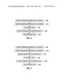 APPARATUS AND METHOD OF IN SITU CATALYST DEGRADATION DETECTION DURING FUEL     CELL OPERATION diagram and image