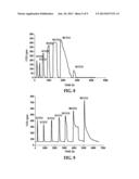 APPARATUS AND METHOD OF IN SITU CATALYST DEGRADATION DETECTION DURING FUEL     CELL OPERATION diagram and image