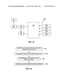 APPARATUS AND METHOD OF IN SITU CATALYST DEGRADATION DETECTION DURING FUEL     CELL OPERATION diagram and image