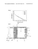 FUEL CELLS WITH IMPROVED RESISTANCE TO FUEL CROSSOVER diagram and image