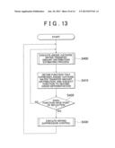 FUEL CELL SYSTEM AND CONTROL METHOD FOR FUEL CELL SYSTEM diagram and image