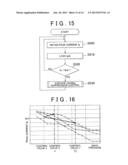 FUEL CELL SYSTEM AND CONTROL METHOD FOR FUEL CELL SYSTEM diagram and image