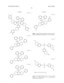 COMPOSITION, COMPOSITE PREPARED FROM THE COMPOSITION, ELECTRODE AND     ELECTROLYTE MEMBRANE FOR FUEL CELL EACH INCLUDING THE SAME, METHOD OF     PREPARING THE ELECTROLYTE MEMBRANE, AND FUEL CELL INCLUDING THE SAME diagram and image