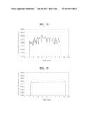 ELECTROPHOTOGRAPHIC PHOTORECEPTOR HAVING EXCELLENT LIFETIME     CHARACTERISTICS AND CHARGE UNIFORMITY, AND ELECTROPHOTOGRAPHIC IMAGE     FORMING APPARATUS AND ELECTROPHOTOGRAPHIC CARTRIDGE USING THE     ELECTROPHOTOGRAPHIC PHOTO RECEPTOR diagram and image