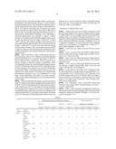 ELECTROPHOTOGRAPHIC PHOTORECEPTOR HAVING EXCELLENT LIFETIME     CHARACTERISTICS AND CHARGE UNIFORMITY, AND ELECTROPHOTOGRAPHIC IMAGE     FORMING APPARATUS AND ELECTROPHOTOGRAPHIC CARTRIDGE USING THE     ELECTROPHOTOGRAPHIC PHOTO RECEPTOR diagram and image