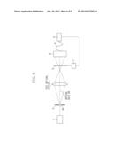 APPARATUS, METHOD, AND TALBOT INTERFEROMETER FOR CALCULATING ABERRATION OF     TEST OPTICAL SYSTEM diagram and image