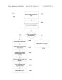 SYSTEM AND METHOD FOR PROVIDING AN INSTITUTIONAL NUTRITION SERVICE diagram and image