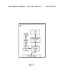 SYSTEM AND METHODS FOR MONITORING FOOD CONSUMPTION diagram and image