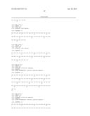 Compositions Comprising the NC2 Domain of Collagen IX and Methods of Using     Same diagram and image