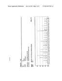 COMPOSITION, METHOD AND KIT FOR DETECTING BACTERIA BY MEANS OF SEQUENCING diagram and image