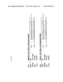 COMPOSITION, METHOD AND KIT FOR DETECTING BACTERIA BY MEANS OF SEQUENCING diagram and image