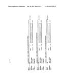 COMPOSITION, METHOD AND KIT FOR DETECTING BACTERIA BY MEANS OF SEQUENCING diagram and image