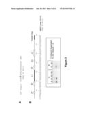 ABSCRIPTION BASED MOLECULAR DETECTION OF DNA METHYLATION diagram and image