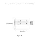 ABSCRIPTION BASED MOLECULAR DETECTION OF DNA METHYLATION diagram and image