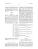 ABSCRIPTION BASED MOLECULAR DETECTION OF DNA METHYLATION diagram and image