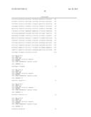 ABSCRIPTION BASED MOLECULAR DETECTION OF DNA METHYLATION diagram and image