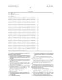 ABSCRIPTION BASED MOLECULAR DETECTION OF DNA METHYLATION diagram and image